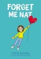Go to record Forget me Nat